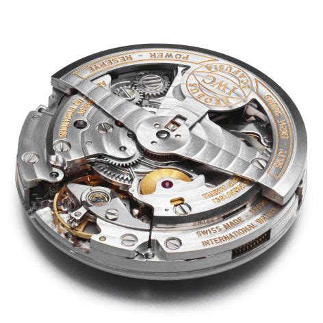 Swiss watches outlet ranker