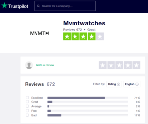 mvmt watch review summary