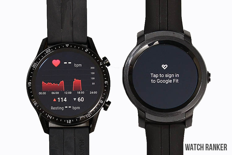 GT2 vs E2 Heart rate 